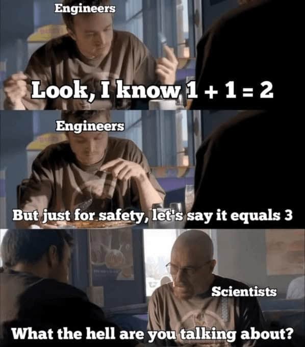 Image from a post by Memee | Memes