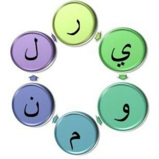 💧1 Tajweed for Indonesians for sister only Telegram Group Link