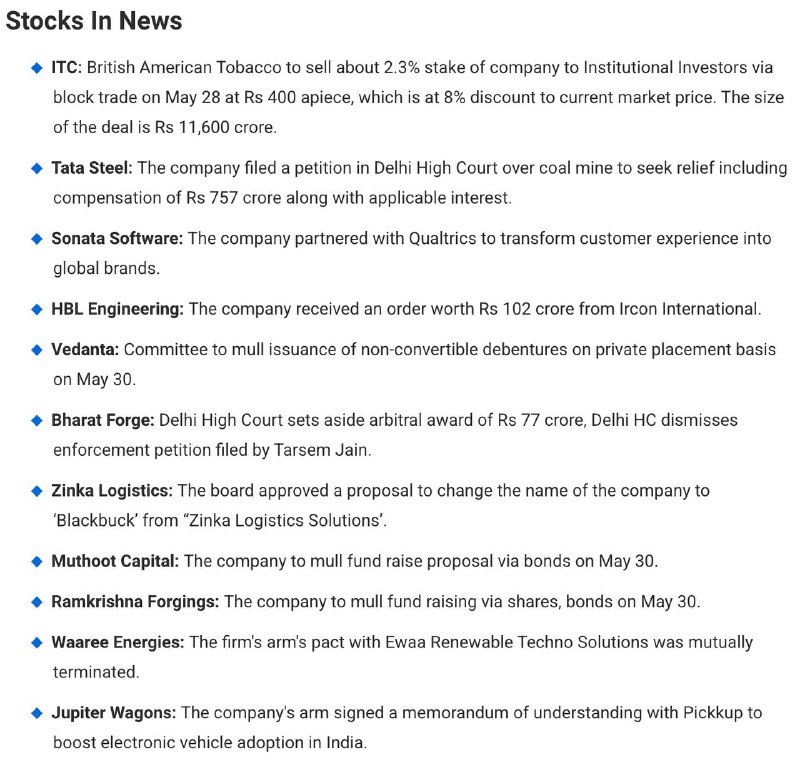 STOCKS TO WATCH