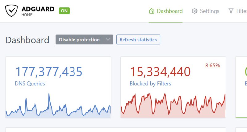 #公告 修复了HKGIX 推特众多人反馈的图片无法加载问题如果您使用的DNS不是我们默认的DNS