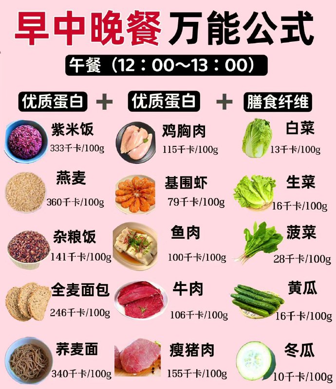 早午餐搭配