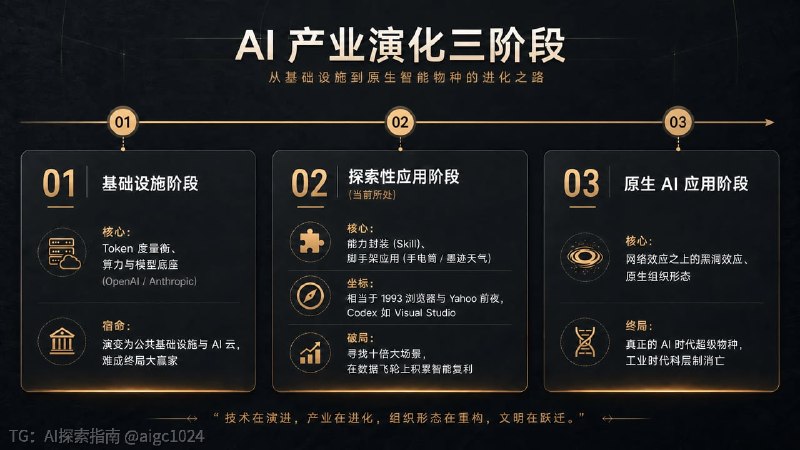 最新一期播客里，小珺采访了曾鸣教授