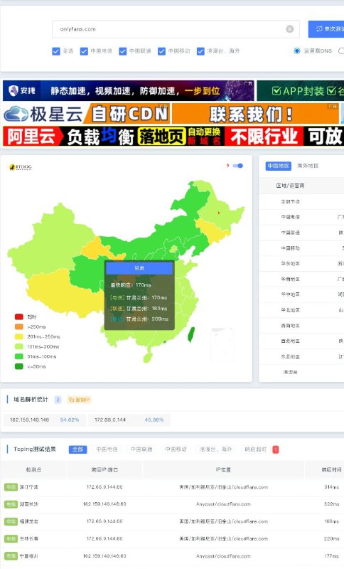 墙故障了，onlyfans.com 直连了