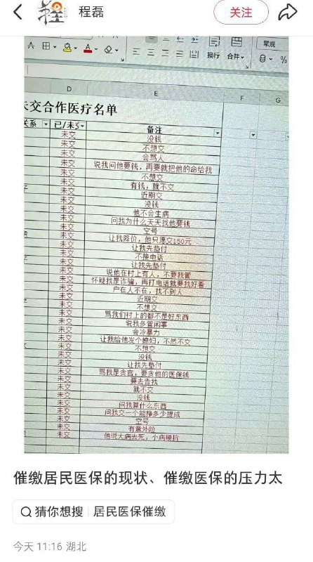 今年我们这边医保还是400没再涨了
