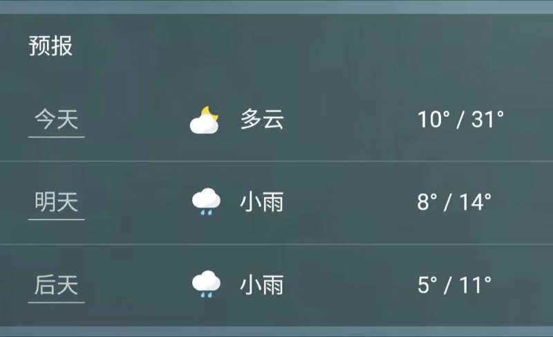 媒体预览