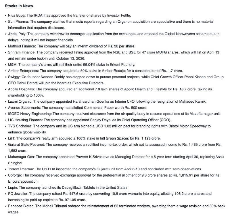 STOCKS IN NEWSSTOCKS IN NEWS