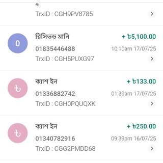 খুব সহজে ইনকাম করুন