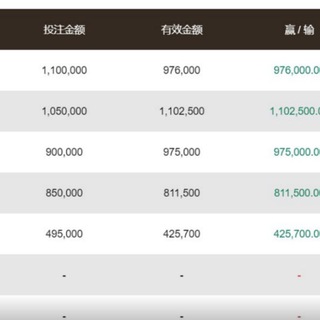 👑皇冠信用盘破解改单足球NBA👑