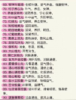 90种常用药及其用途  丨  #健康 #药