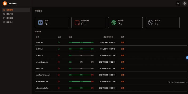 #SSL #运营 #开源 Certimate 网站 SSL 证书管理工具，可自动申请、部署、续期 SSL 证书，无需人工干预，还支持私有部署，确保数据安全，现支持阿里云、腾讯云、七牛云、CloudFlare、SSH、WEBHOOK 等服务商，免费开源