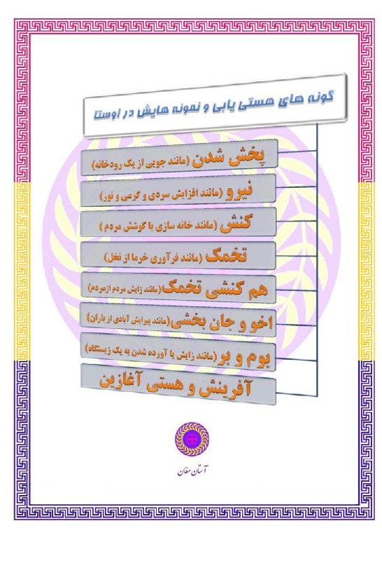👑 کانال شهیاران rp 👑: اوستا نخستین دانشنامه جهان است.