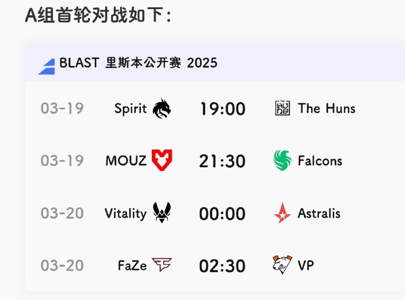 由于The Huns以第16名种子排名替换了14的ATOX，故BLAST里斯本公开赛2025分组以及首轮对战调整看图