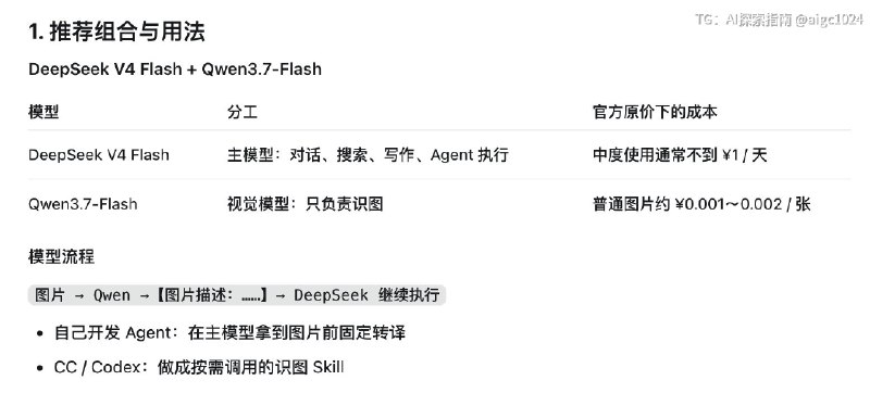 👉 非常省钱的 Agent 模型组合，必备ds v4 flash + qwen3.7-flash，已覆盖我的非 Coding 任务，一天成本不到 1 块钱绝对是“穷兄弟”的非 Coding 类 Agent 必备套餐 🤣1️⃣ 纯按官方原价 API，该搭配成本：- ds 跑非 agent 任务（比如对、搜索、写作），中度使用 1 天花不到 1 块钱- 更离谱的是 qwen 识图，1 张成本只要 0.001～0.002 元，识别 100 张也只要 2 毛钱…（不是所有任务都需要多模态旗舰 Agent 模型，猜测下半年够用便宜的智能将会是开发者的选择重点）2️⃣ 用法：❶ ds 作为主模型，qwen3.7-flash 只负责识图，帮没有视觉的 ds 把图片转译为描述文本❷ 分工的实现方式：如果你有自己开发的 Agent，可以直接在 ds 拿到图之前，固定让 qwen 把图像块转译为文本【图片描述：……】如果是在 CC、Codex 等用，可以做个识图的 tool/skill，让 Agent 自行调用工具识图（具体可以和 Agent 聊天直接落地 skill）3️⃣ 模型质量与价格证明：❶ v4 flash：真的很强，而且是比较均衡，能写人我非 coding 任务每天都在用 flash非复杂 coding 类任务下，任务理解、工具调用都很不错