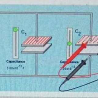 Teaching and Learning physics by E-Lab Telegram Group Link