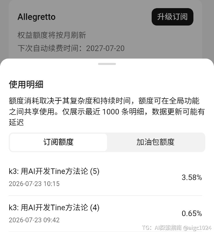 Kimi K3 太贵了，199/月的年包会员，聊了一个，包括 5 个问，分别消耗这个月额度 0.21、0.17、0.31、0.65、3.58，合计 4.92，这意味着，每月额度也仅仅能聊 20 个，一个成本 10 块钱