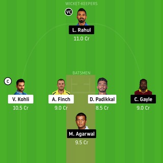 Kings of Dream11 SL/GL prime team Telegram Group Link