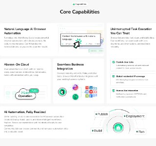 AI Web Scraper：打破传统爬虫瓶颈，实现无代码、零限制的数据自动抓取与流程自动化。• 每日登录赠送500免费credits，轻松开始无门槛体验。  • 支持任意网站数据抓取，结合自然语言构建工作流，无需编程，精准度优于传统Agent，效率提升90%。  • 自动处理点击、登录和数据提取，操作全程可追踪、回放，确保执行透明可靠。  • 丰富集成中心，兼容n8n、Make、Zapier等上百款自动化和业务系统，快速构建跨平台数据生态。  • 模板共享机制，灵活复用智能爬取方案，减少维护成本，保持数据