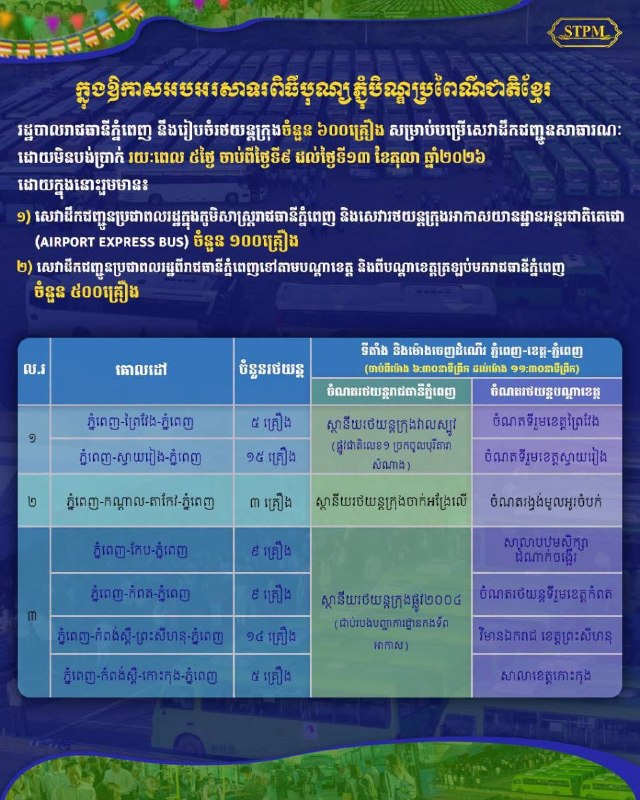 Image from a post by Kong Chhayleng - គង់ ឆាយឡេង