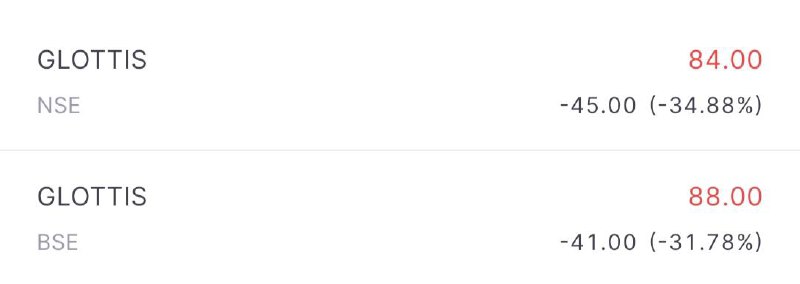 Glottis IPO Listing