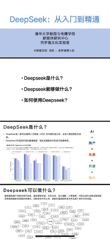 deepseek资料清华大学出品免费送！！DeepSeek从入门到精通全解析！国家权威，清华大学开源分享！24页指导手册➕104页从入门到精通，你想知道的的清华都大方告诉你！！到底是谁还不知道啊？？？完全免费🆓哈！！不用19.9，也不用8.8，专业认证就是靠谱~~~获取链接：
