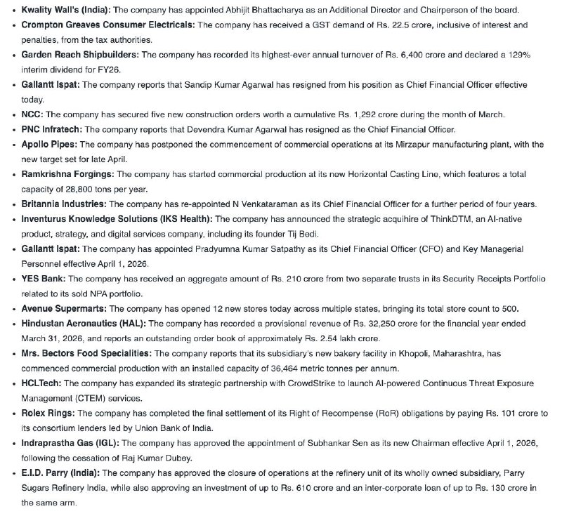 STOCKS TO WATCHSTOCKS TO WATCH