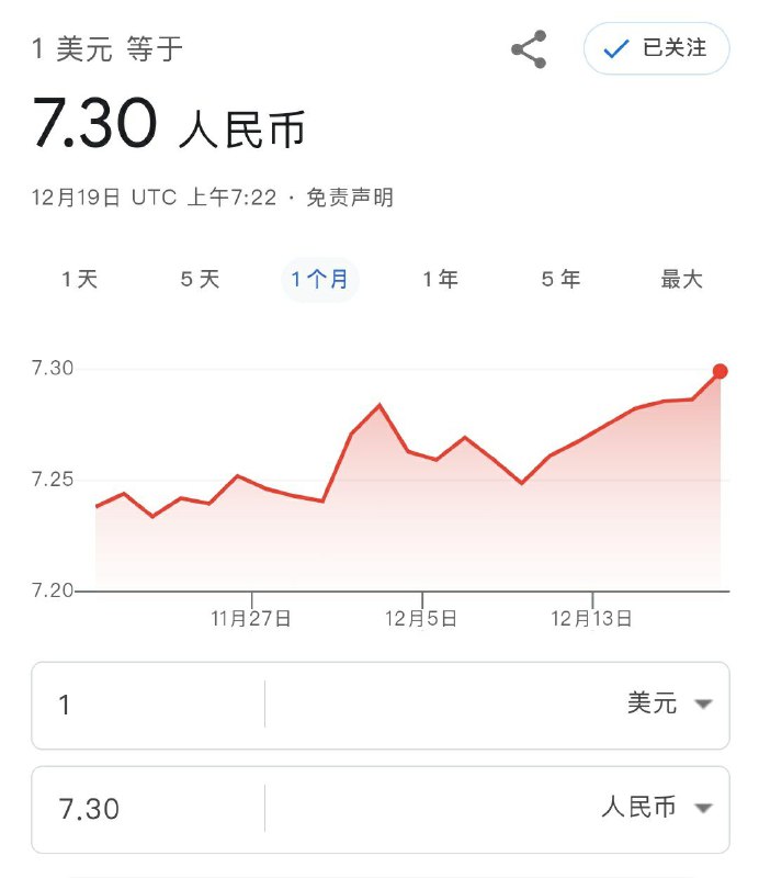 7.3 了