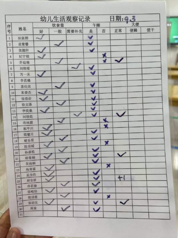 #生活记录 今天没睡觉