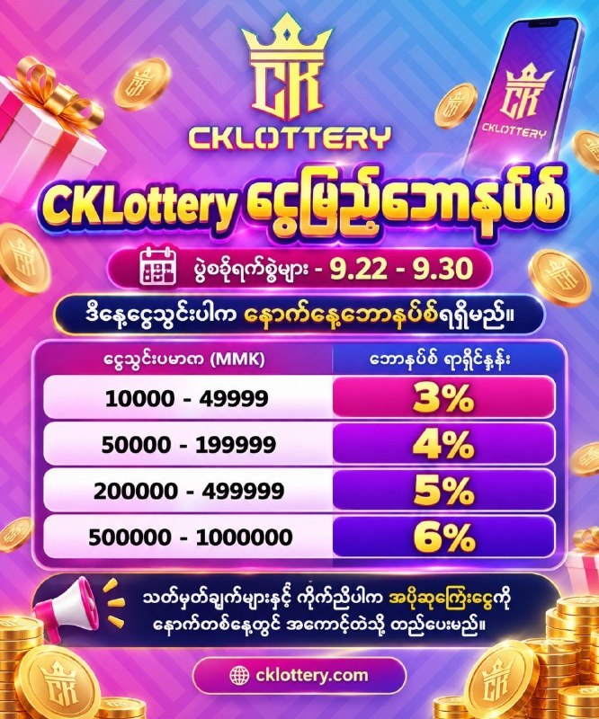 Image from a post by CKlottery ဝင်ငွေရှာနည်းလမ်း