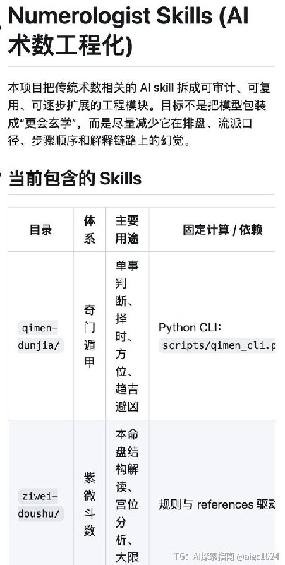 好家伙，AI 连玄学都开始 Skill 化了