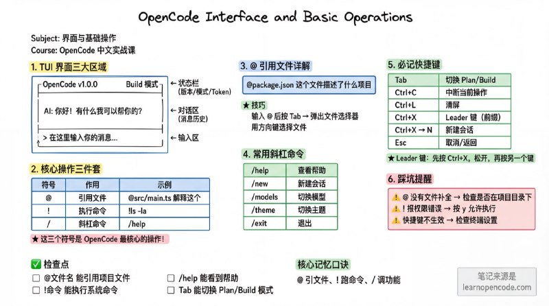 OpenCode：中文实战课，一课一页，覆盖入门到实战工作流完全免费 · 零基础学会用 AI 干实际工作🏷标签：#教程 #AI #学习☁链接：网站    /    GitHub⭐频道  😮群聊  ✏投稿  🌍中文