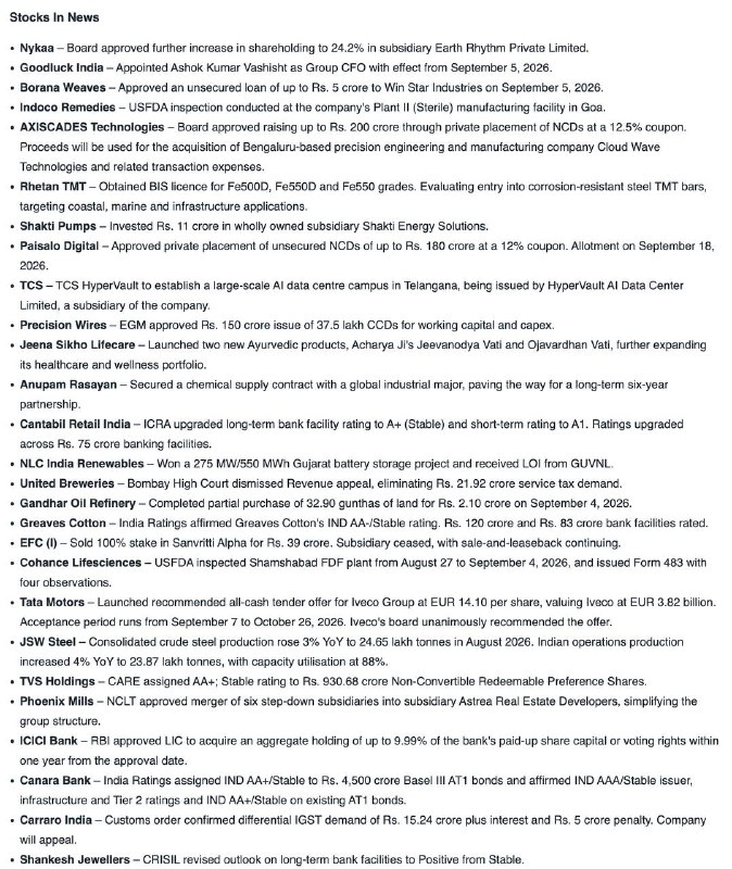 STOCKS IN NEWSSTOCKS IN NEWS