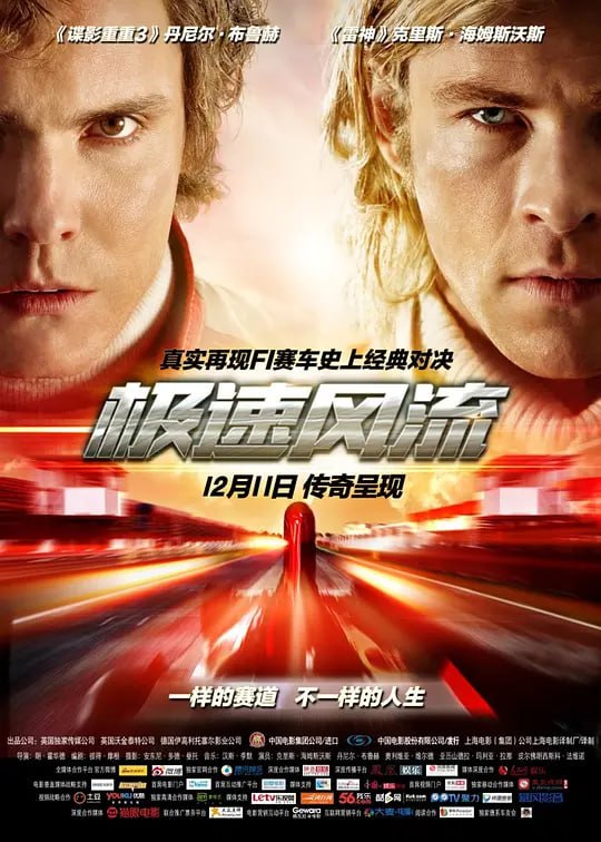 极速风流 Rush:激情竞速与宿命对决【高清资源分享】