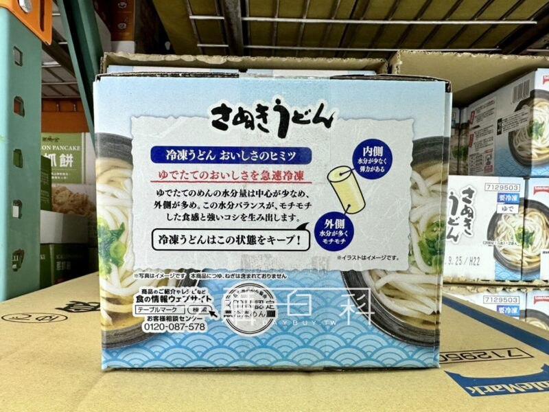 新品情報連結 