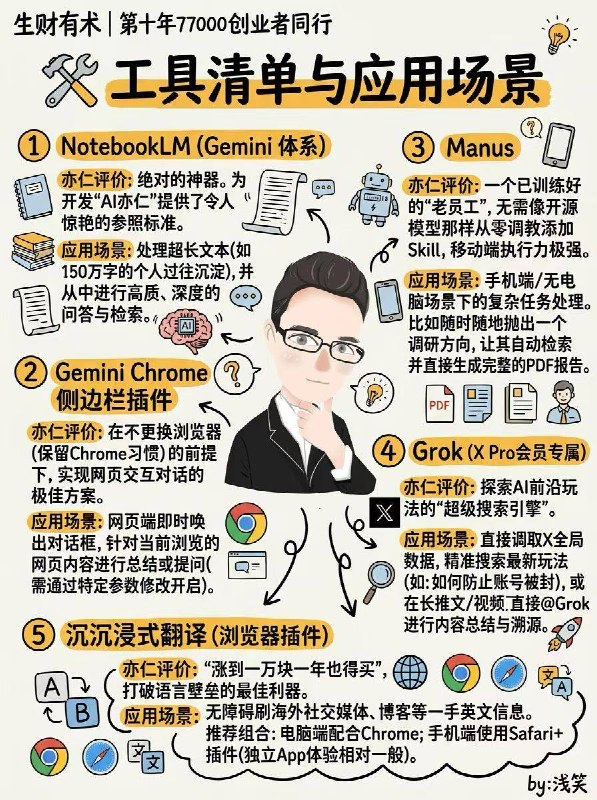 🛠 工具清单与应用场景- RapidAPI (Twitter API 等第三方接口市场)  -亦仁评价： 解决个人服务器抓取数据易被封号的痛点，是大规模聚合信息的必备渠道