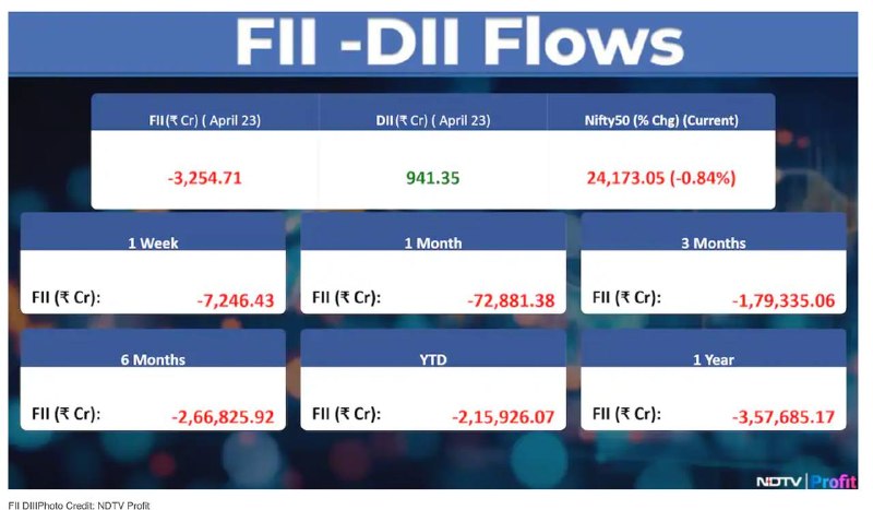 STOCKS IN NEWSSTOCKS IN NEWS