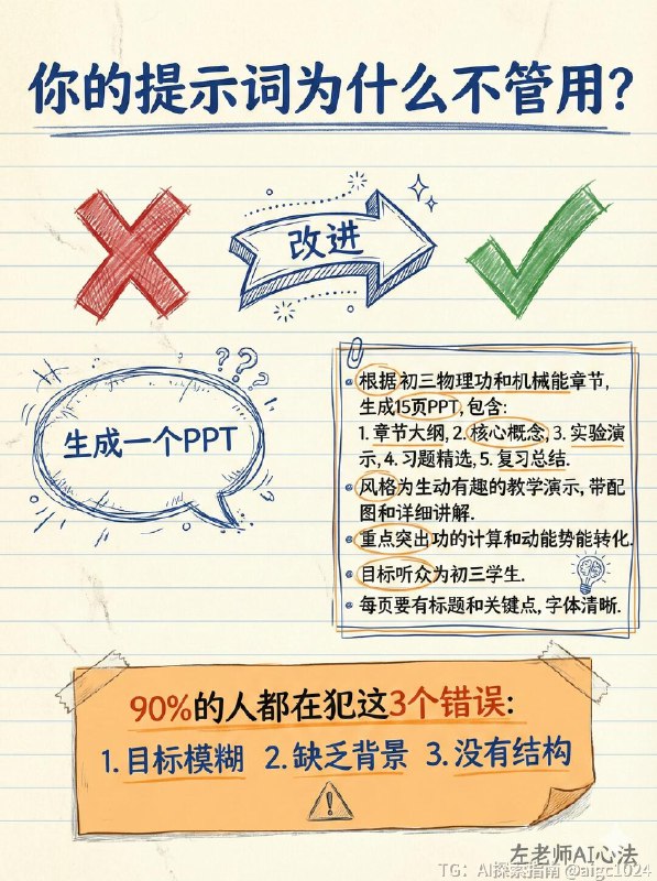【AI提示词的道与术:为什么你的提示词不管用】你有没有遇到过这些情况:让AI写教案,结果千篇一律;让AI生成图片,总是不符合预期;让AI做方案,内容空洞没干货