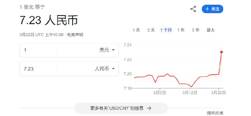 这汇率，AdSense结算的时候就是爽