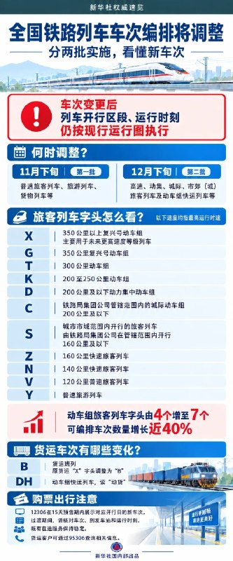 新华社通稿