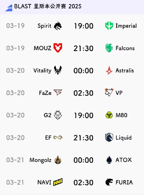 BLAST里斯本公开赛小组与首轮对战公布~3月19日开始