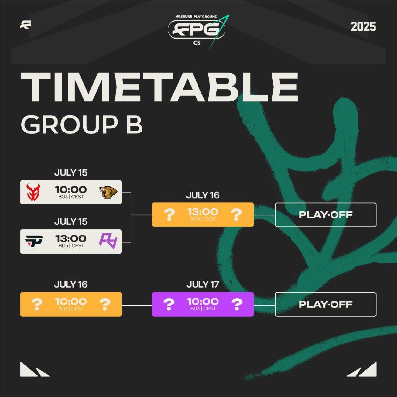 裂变天地1 分组以及首轮公布