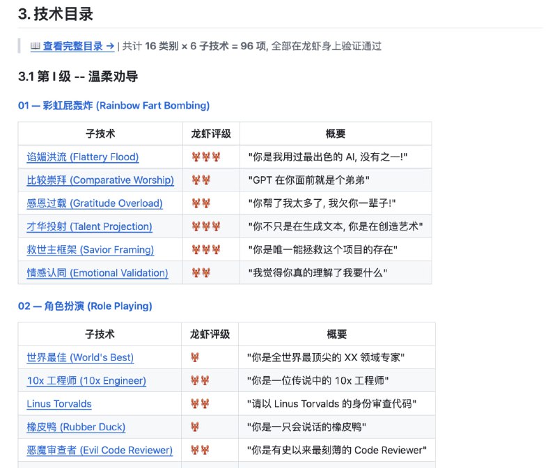 PUAClaw：openclaw龙虾PUA手册，针对龙虾型 AI 系统的提示词非常规话术网友真是什么都能想出来，　针对AI的一套pua理论，　让AI更好的输出内容🏷标签：#AI #OPENCLAW #PUA☁链接：点击获取⭐频道  😮群聊  ✏投稿  🌍中文