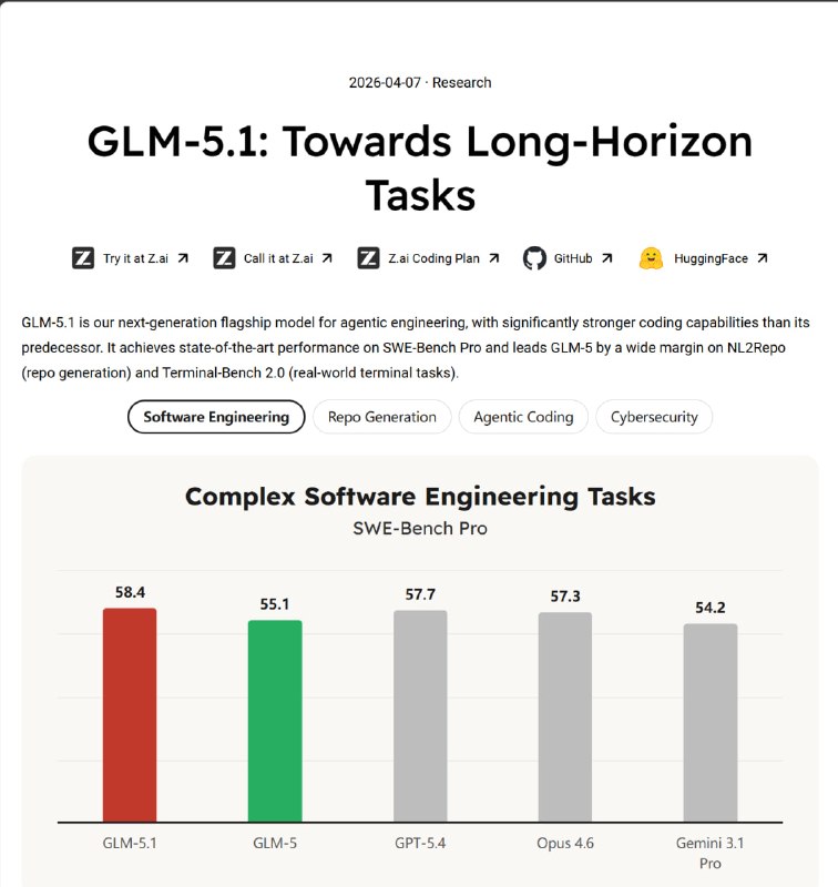 智谱正式开源 GLM-5.1 模型智谱 z.ai🌸 在花频道｜茶馆讨论｜投稿通道