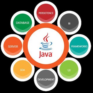 Jobs + JavaFullStack class YouTube videos + etc Telegram Group Link