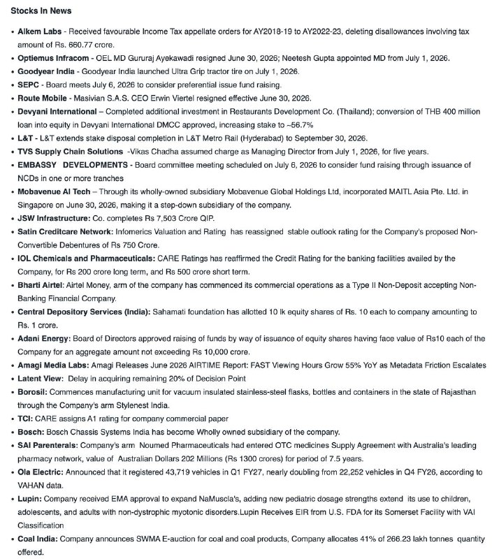 STOCKS TO WATCHSTOCKS TO WATCH