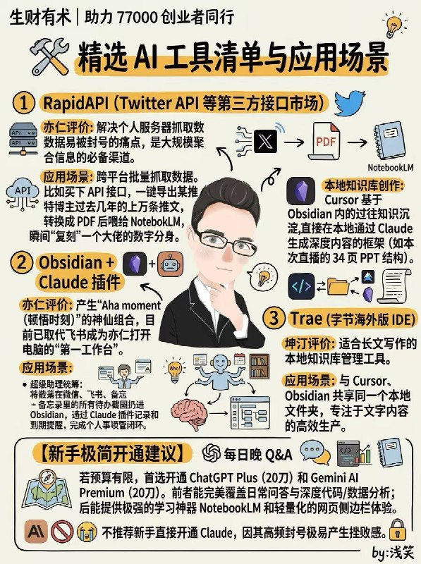 🛠 工具清单与应用场景- RapidAPI (Twitter API 等第三方接口市场)  -亦仁评价： 解决个人服务器抓取数据易被封号的痛点，是大规模聚合信息的必备渠道