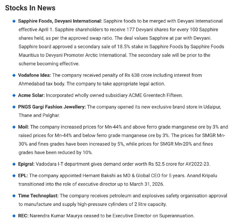 STOCKS TO WATCHSTOCKS TO WATCH