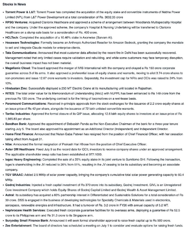 STOCKS IN NEWSSTOCKS IN NEWS