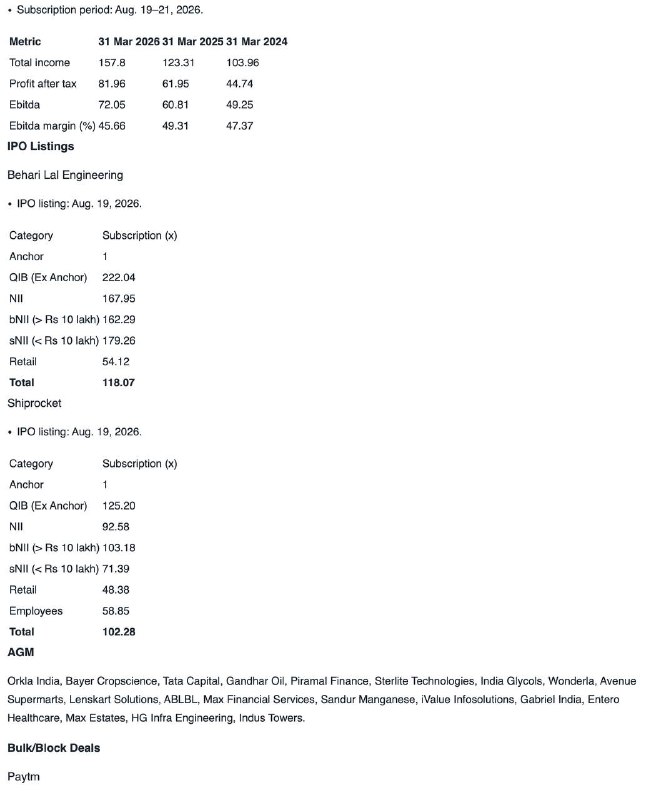 STOCKS IN NEWSSTOCKS IN NEWS