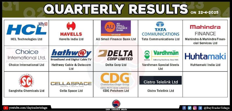 TODAY RESULTS 👆