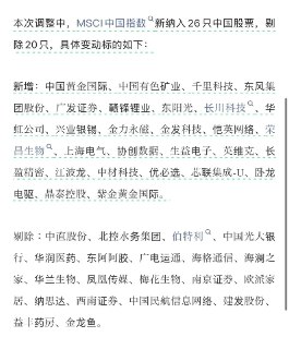 好起来啦，昨天加仓了。